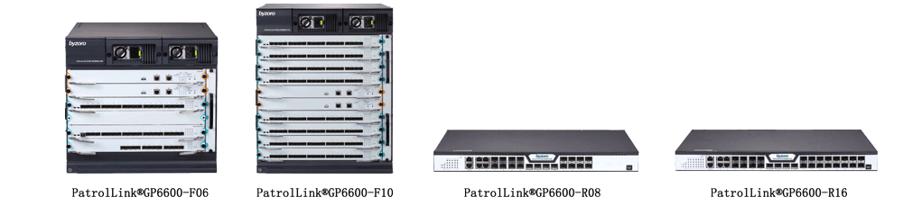 1000-百卓PatrolLink?-GP6600系列光網匯聚設備OLT.png